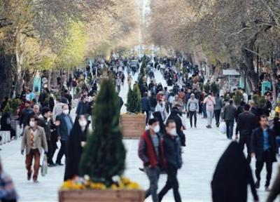 نرخ باروری 58 درصد استان های ایران کمتر از سطح جانشینی است